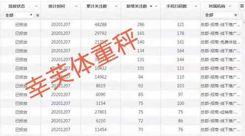一、  季节性时空背景与动土的哲学基础
