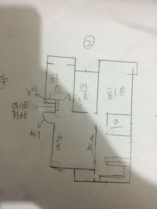 风水好的地方可依迁移到新居吗？