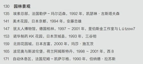 2.    =  = = 学术探讨与研究成果