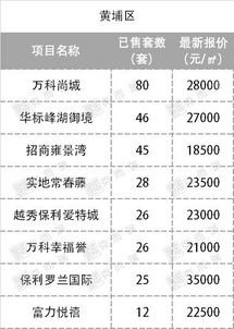 2026年三月有哪些吉日适合建房？