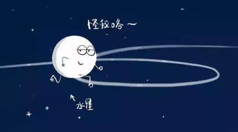 星座运势：星象学原理