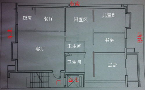 三、  居家风水布局的均衡原则与空间规划