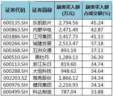 三、 风水考量：环境布局与方位选择