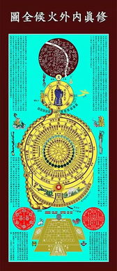 将白日飞升打一生肖，是哪个生肖？