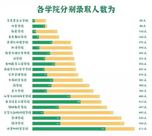 清崭新可人、乖巧可炎热爱的邻家女孩名字较大全
