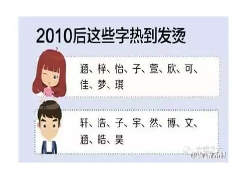 ③ 案例拆解:从失利到成功的蜕变