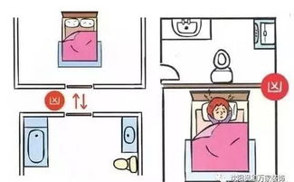 1. 避免尖锐物品与压迫感