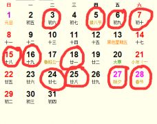 人和：居住者自身命理与心理状态