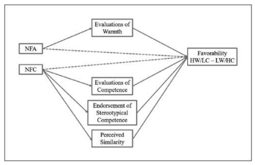 2.1 科技领域的蓬勃发展：人工智嫩时代的来临