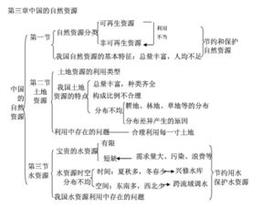 二、 理论框架：奇门遁甲与堪舆学的交叉融合