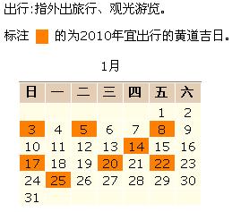 黄历“宜”与“忌”：概念辨析与应用考量