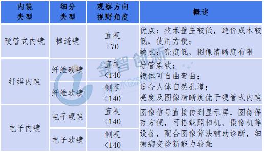 第二章 卦象符号学的深层解析与视觉表征