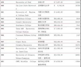 关联活动及其风水寓意解析
