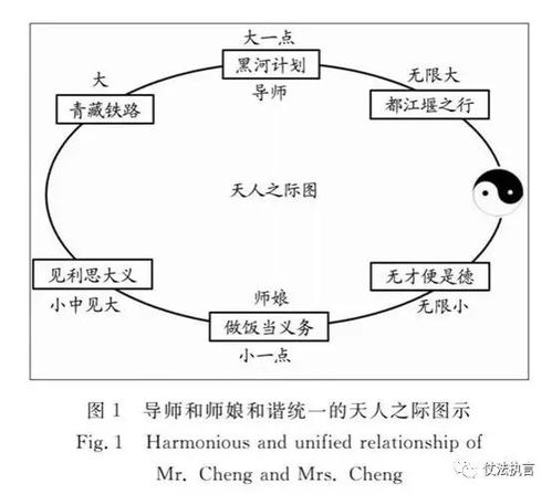 奇门那点事儿，搞懂就牛X！