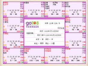 3．创崭新再造期（2031–2035）