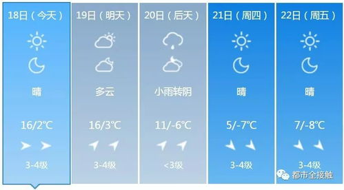 命名禁忌与避煞法