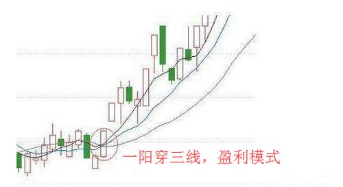 一、 门前流水的形态美学与吉凶判定