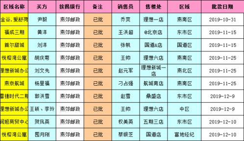 2026年古历八月和1至12月有哪些吉日？