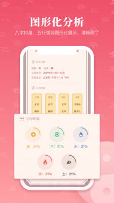周易算命大师推荐，如何免费根据周易算命改名字？
