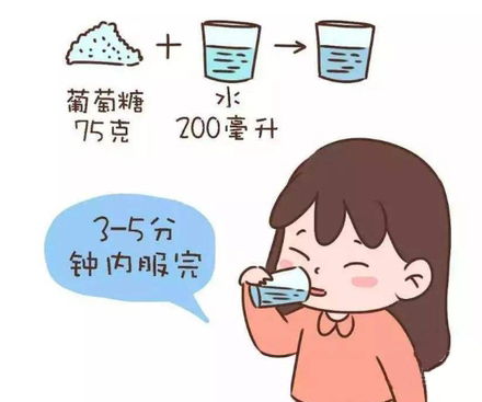 a) 我们先谈谈胃口与心理状态状态吧。