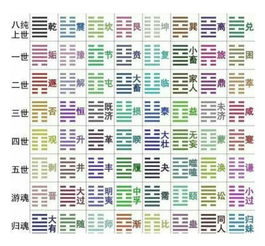 酉金代表何卦位吉凶？乙木遇酉金又遇庚金，有何影响？