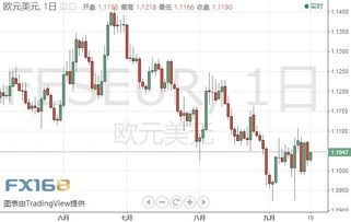 ：日元强较大势与全球经济持续发展走向的关联性探讨
