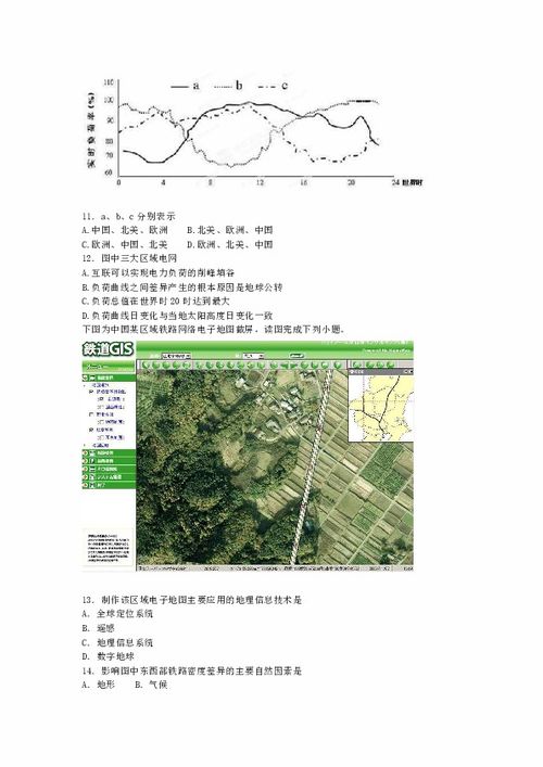 2.1 地理环境对风水的影响：得天独厚