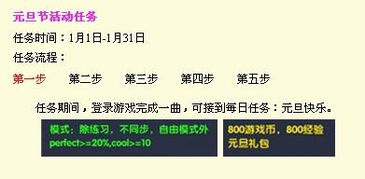 1.2 实例复核：历法对应关系的精确确认