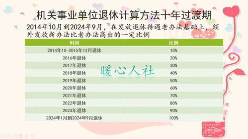 四、 2025年9月份具体吉日筛选及其背后逻辑