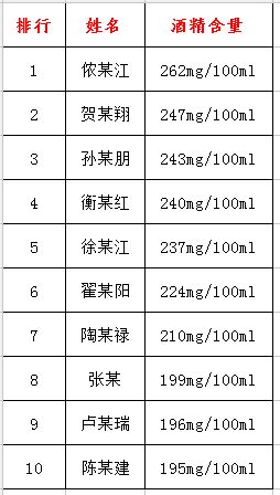 2026年2月有哪些剪发吉日吉时推荐？