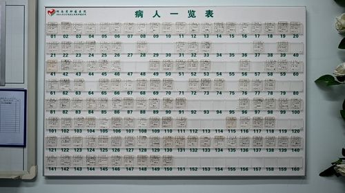 2026年7月走亲访友和求医的吉日具体是哪几天？