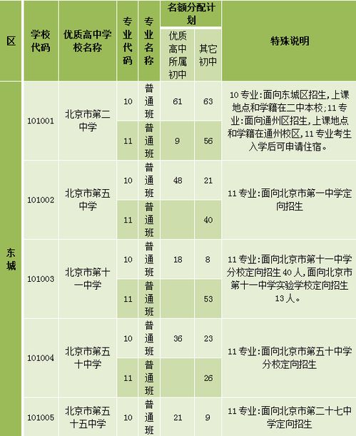 2026年7月有哪些吉日适合生娃？