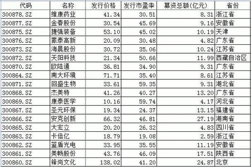 三一、 “已生活过”这一叙述背后的文化底蕴意蕴