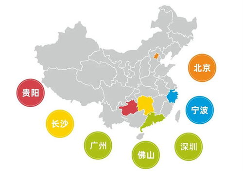 风水方位角度之考量