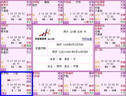 三、 兄弟宫、夫妻宫及子女宫