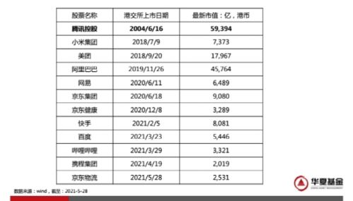 多重吉日的综合考量