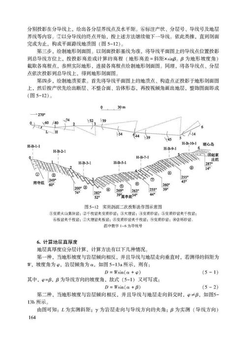 1. 字形五行法概述