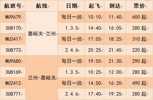 时间因素的细化阐释
