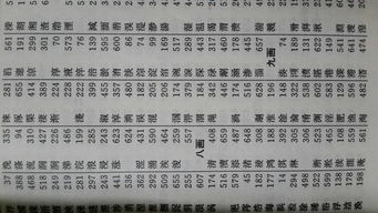 1. 交争势