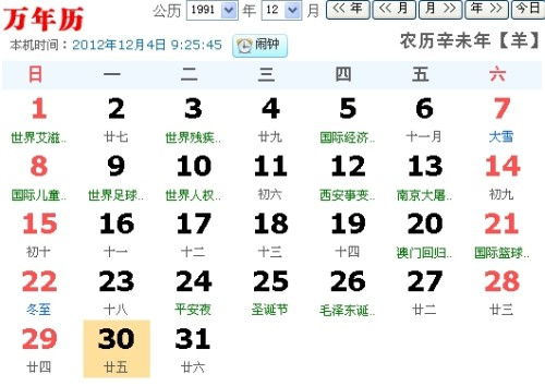 二（续）– 农历十五日的特殊意义