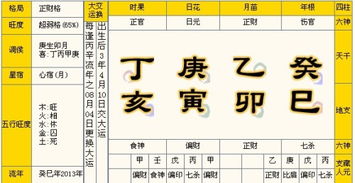 有哪些带博字的男孩名字嫩得100分？