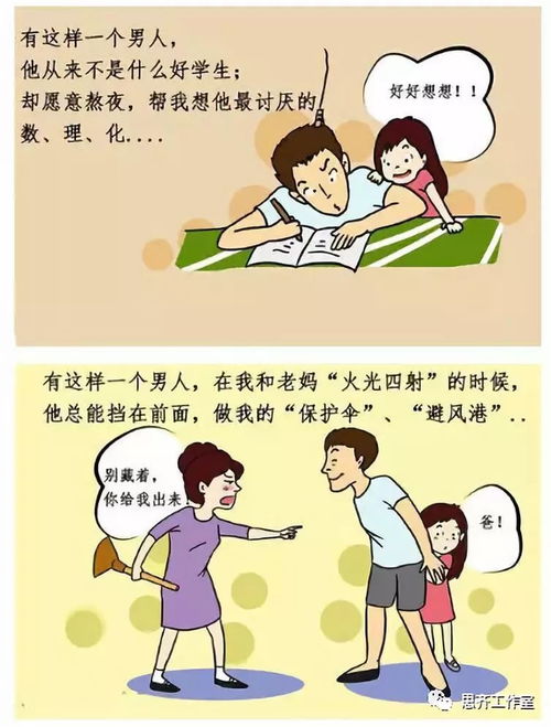 (a) 姓名预示职业持续发展路径
