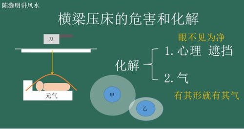 一、  时空维度下的飞星排布逻辑与气场场域构建