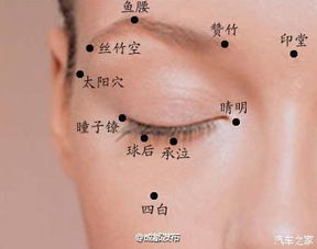 为什么传说中风水师点正穴后眼睛会瞎，这背后有什么科学依据？