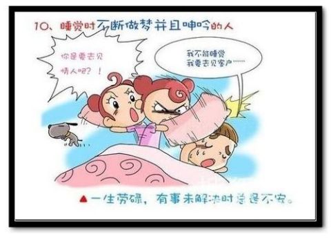 心理状态学与形体学的观点