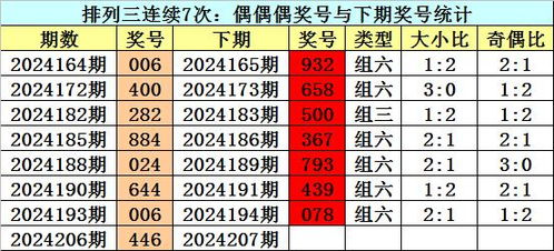 打喷嚏预测吉凶，电话号码测吉凶，这真的能准确吗？