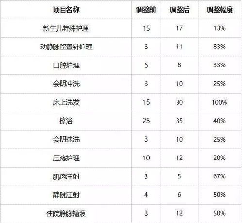 黄历网提供的2025年6月求医与治病吉日概览