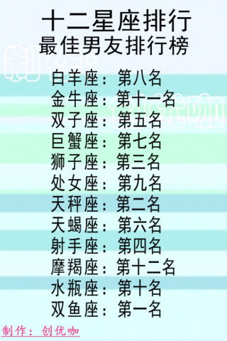 哪个星座与十二星座中最配对的学习之星星座最为般配？