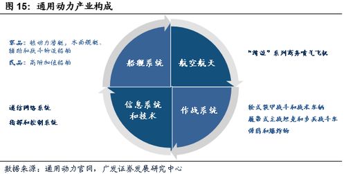 3.2 与美国模式的对比解析