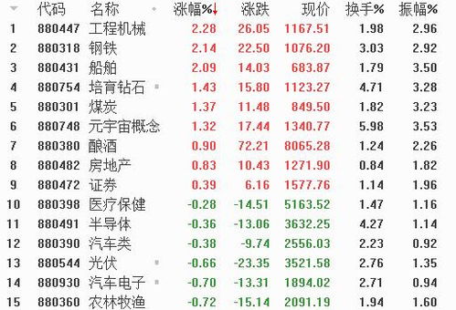 三、时辰细节分解：十二时辰吉凶交织图谱